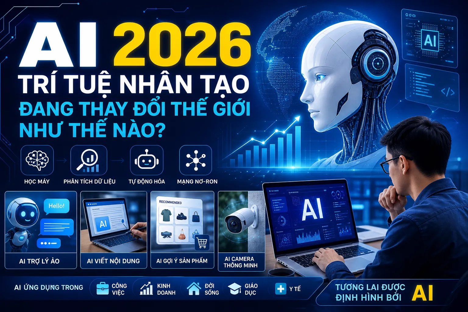 AI 2026 – Trí tuệ nhân tạo đang thay đổi thế giới như thế nào?