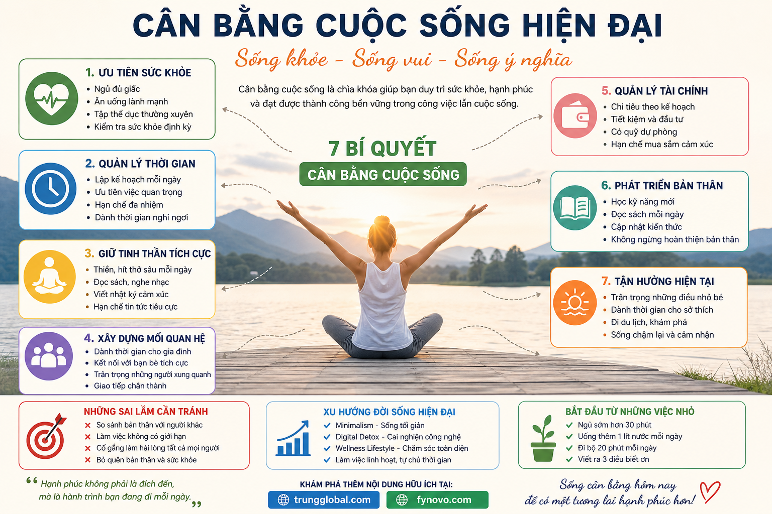 Cân Bằng Cuộc Sống Hiện Đại: Bí Quyết Sống Chất Lượng, Hạnh Phúc Và Bền Vững