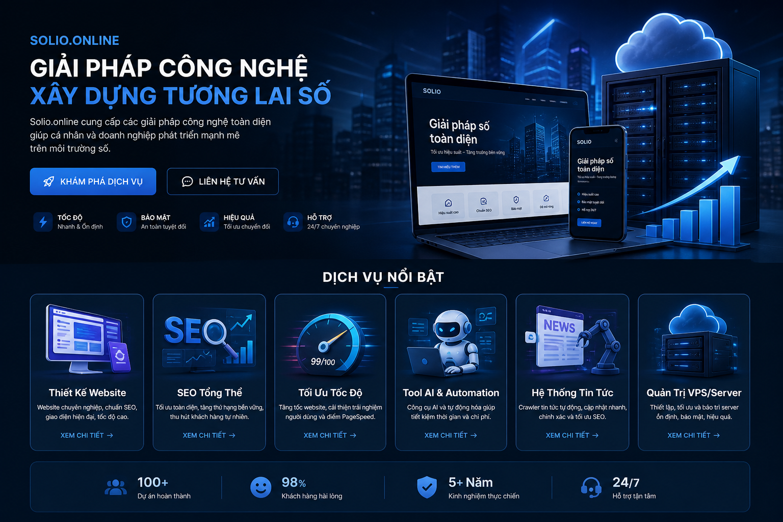 Xây dựng hệ sinh thái số mạnh mẽ cho cá nhân và doanh nghiệp